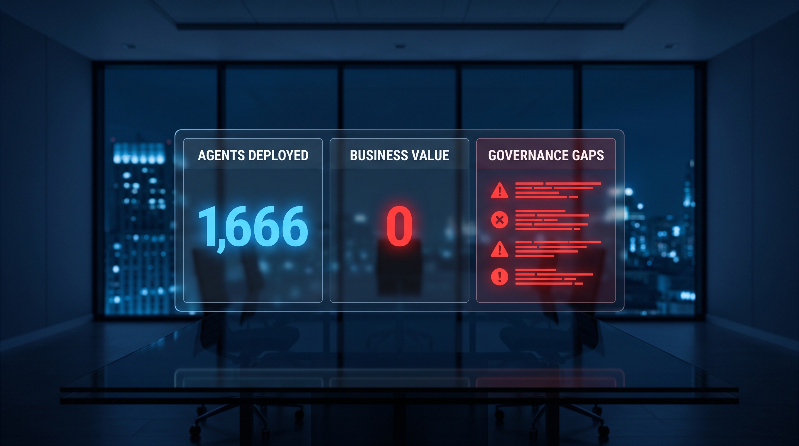 Executive dashboard pokazujący wysoki deployment agentów przy zerowej wartości biznesowej - ilustracja problemu governance w enterprise AI